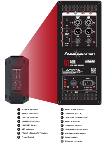 Audiocenter GT515A фото-3 Audiocenter GT515A фото-3