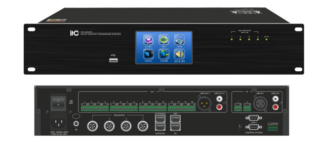 ЦЕНТРАЛЬНЫЕ БЛОКИ УПРАВЛЕНИЯ