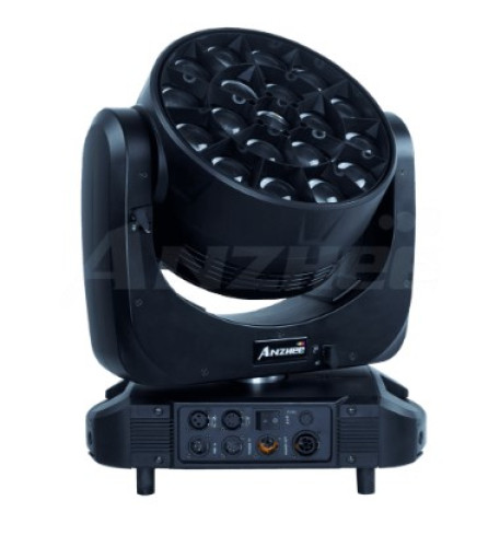 Anzhee H19x40Z-WASH MKII фото-2