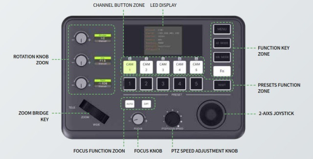 Intrend ITPTZ-RP-M фото-2