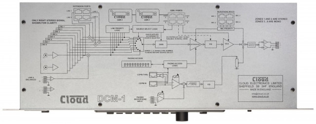 Cloud DCM 1 фото-2