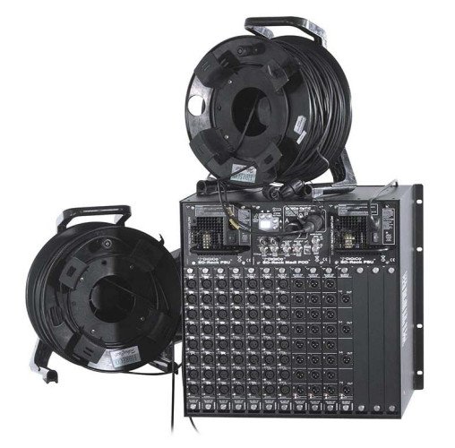 DiGiCo SD-Rack, OpticalCON Optics фото-3