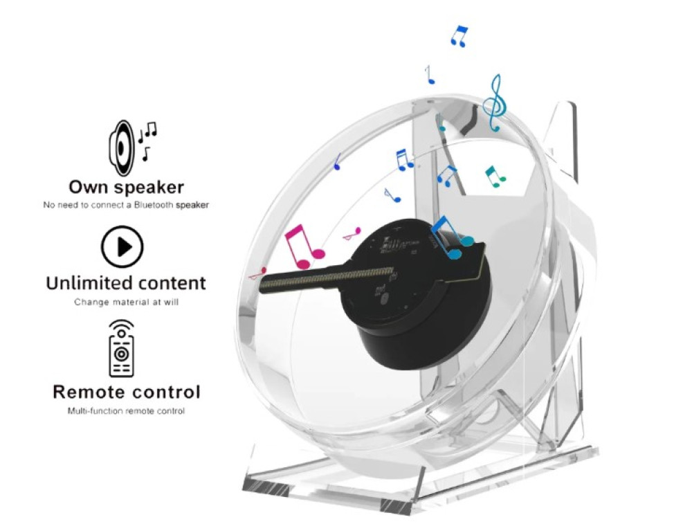 Orbix A12 - фото2