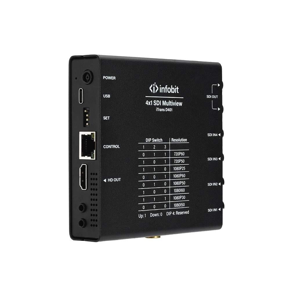 Infobit iTrans D401 фото-2
