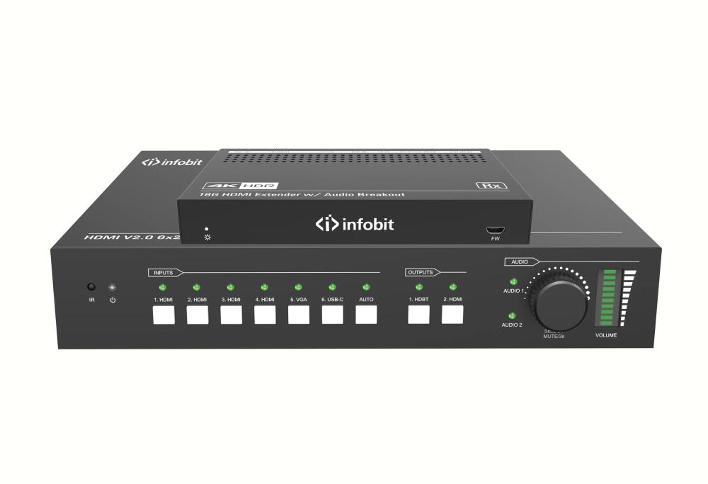 Infobit iSwitch 602 фото-2