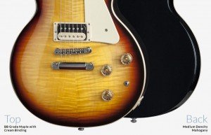 Электрогитара Gibson USA Les Paul Classic 2015 Fireburst